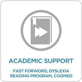 Academic support program incorporating the fast forward dyslexia reading program.